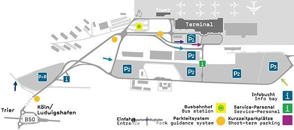 Flughafen Hahn P2 Übersicht Parkplatz